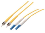 Power Over Fiber Technology ReYt: Latest Academic Achievements and Development Trends